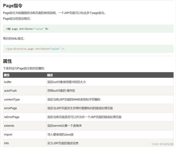 JSP指令,掌握动态网页开发的利器 JSP指令,掌握动态网页开发的利器 必应SEO