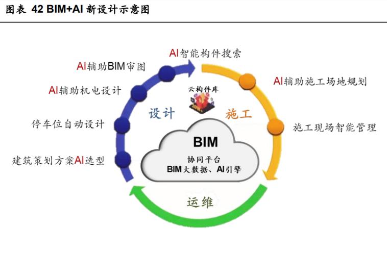 JSP界面绘图,创新与技术的完美融合 网站建设公司 JSP界面绘图,创新与技术的完美融合 JSP界面绘图,创新与技术的完美融合 网站建设公司