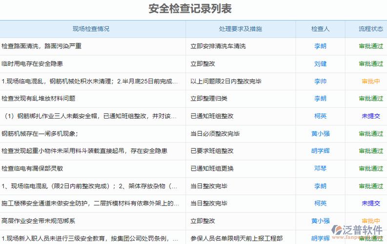 JSP表格警告,介绍表格安全漏洞,守护数据安全 搜狗SEO JSP表格警告,介绍表格安全漏洞,守护数据安全 JSP表格警告,介绍表格安全漏洞,守护数据安全 搜狗SEO