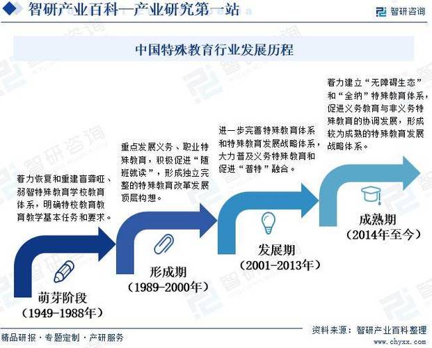 JSP项目外包,企业发展的新趋势 网站建设公司 JSP项目外包,企业发展的新趋势 JSP项目外包,企业发展的新趋势 网站建设公司