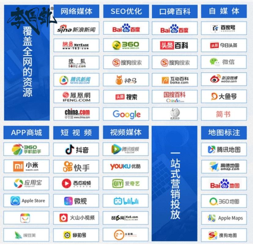 SEO入口广告,助力企业提升品牌知名度,抢占市场份额 搜狗SEO SEO入口广告,助力企业提升品牌知名度,抢占市场份额 SEO入口广告,助力企业提升品牌知名度,抢占市场份额 搜狗SEO