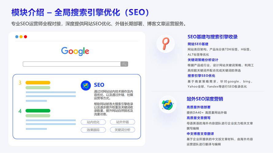 SEO外包助力外贸企业高效拓展国际市场 SEO关键词 SEO外包助力外贸企业高效拓展国际市场 SEO外包助力外贸企业高效拓展国际市场 SEO关键词