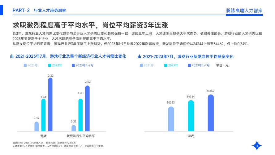 SEO季度总结,洞察行业趋势,优化步骤助力企业腾飞 百度SEO SEO季度总结,洞察行业趋势,优化步骤助力企业腾飞 SEO季度总结,洞察行业趋势,优化步骤助力企业腾飞 百度SEO