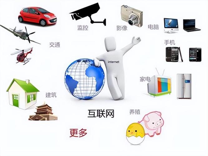 SEO实业模式,打造企业互联网转型的核心竞争力 SEO实业模式,打造企业互联网转型的核心竞争力 网站建设公司