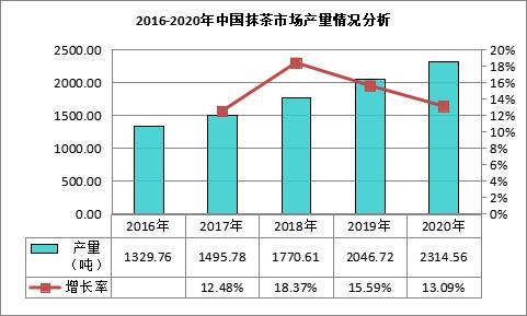 SEO市场介绍,分析现状与展望未来 SEO市场介绍,分析现状与展望未来 必应SEO