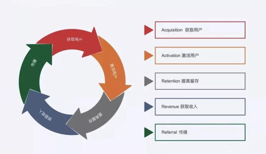 SEO引擎赚钱之路,介绍搜索引擎优化盈利模式 百度SEO SEO引擎赚钱之路,介绍搜索引擎优化盈利模式 SEO引擎赚钱之路,介绍搜索引擎优化盈利模式 百度SEO