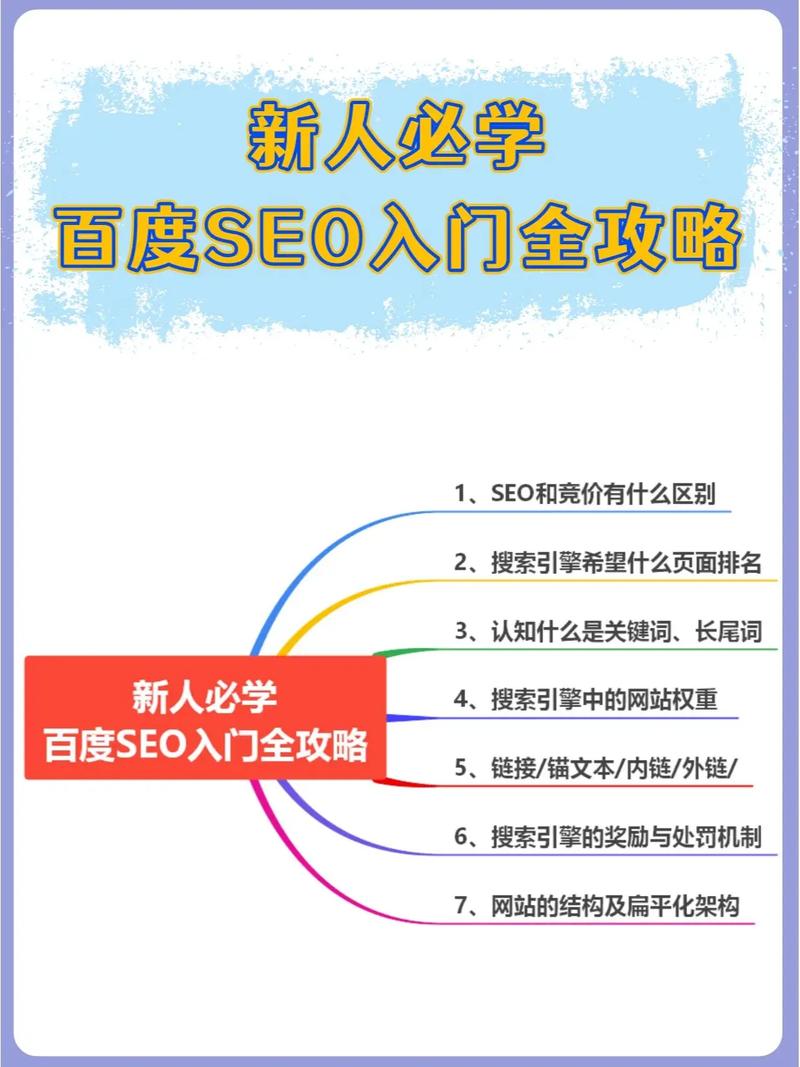 SEO排名恢复攻略,助力网站重返巅峰 SEO排名恢复攻略,助力网站重返巅峰 神马SEO