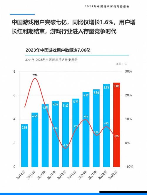 SEO游戏收入,介绍游戏市场新趋势 搜狗SEO SEO游戏收入,介绍游戏市场新趋势 SEO游戏收入,介绍游戏市场新趋势 搜狗SEO