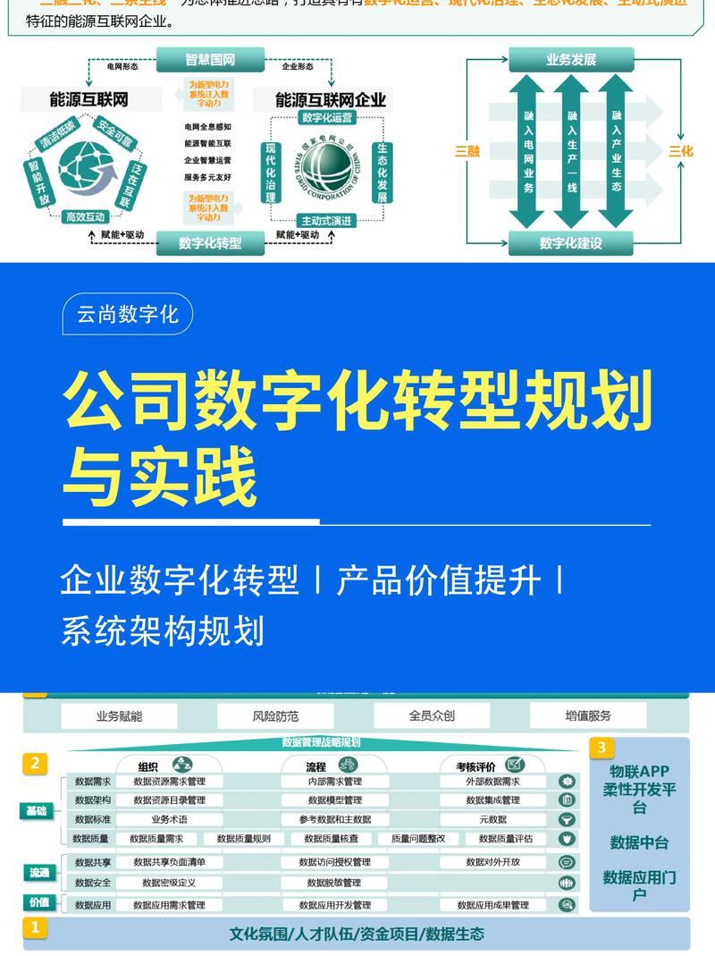 SEO网络企业,如何助力企业实现数字化转型升级 SEO网络企业,如何助力企业实现数字化转型升级 网站建设公司