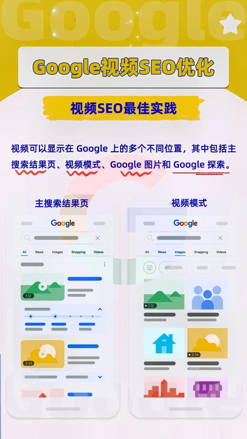 SEO聚合页面,优化步骤与实际应用 网站建设公司 SEO聚合页面,优化步骤与实际应用 SEO聚合页面,优化步骤与实际应用 网站建设公司