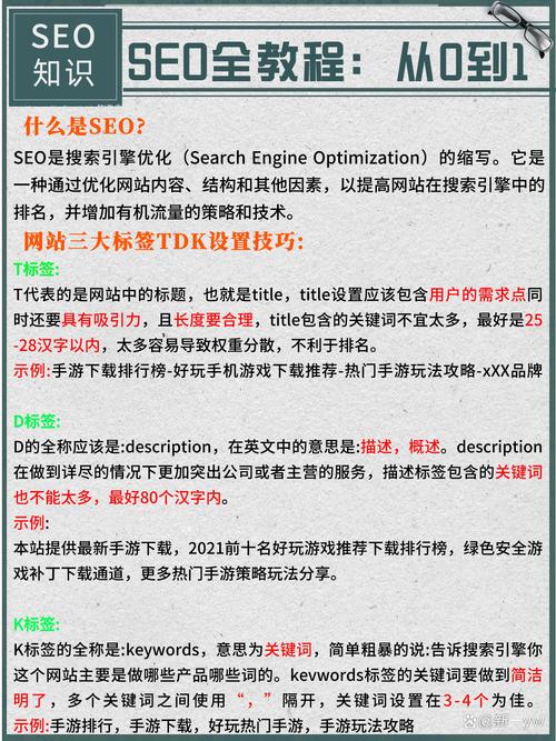 SEO表面优化,提升网站排名的方法之路 SEO表面优化,提升网站排名的方法之路 神马SEO
