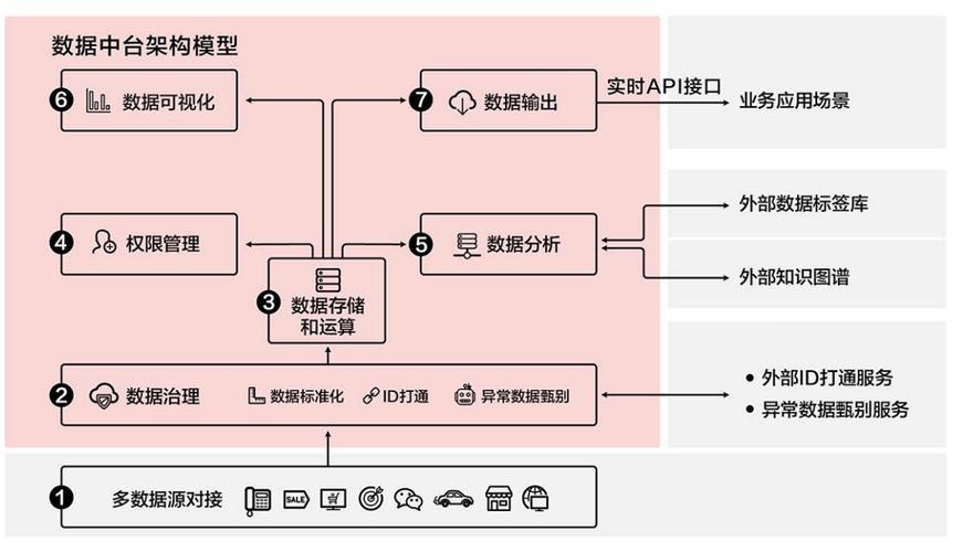SEO转行谷歌,探索数字营销的新航向 SEO转行谷歌,探索数字营销的新航向 神马SEO