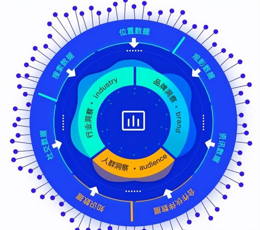 SEO运营,洞察未来，把握数字营销新机遇 SEO运营,洞察未来，把握数字营销新机遇 SEO关键词