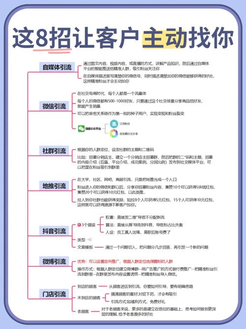 SEO运营引流,精准步骤助力网站流量翻倍 百度SEO SEO运营引流,精准步骤助力网站流量翻倍 SEO运营引流,精准步骤助力网站流量翻倍 百度SEO