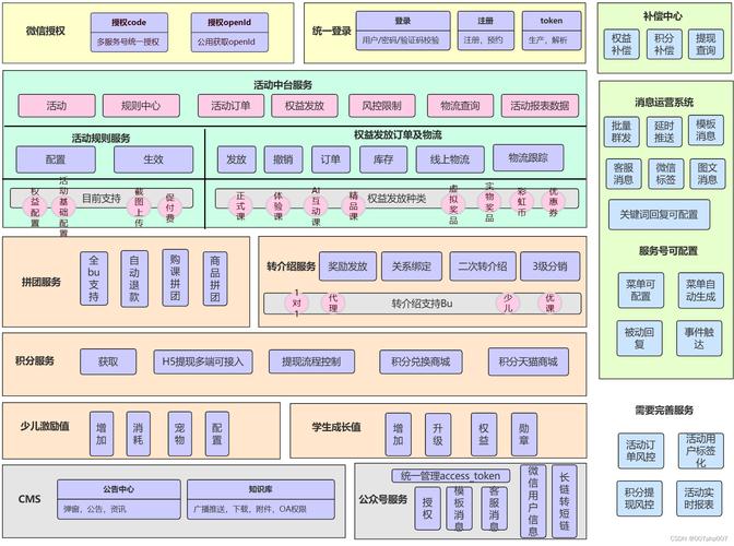 SEO运营技术,详细分析关键词布局步骤 搜狗SEO SEO运营技术,详细分析关键词布局步骤 SEO运营技术,详细分析关键词布局步骤 搜狗SEO