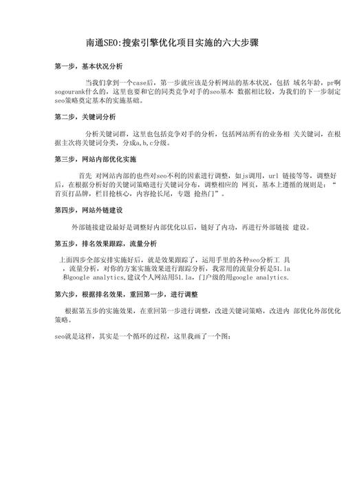 SEO项目流程分析,从步骤制定到效果介绍,打造高效搜索引擎优化方法 搜狗SEO SEO项目流程分析,从步骤制定到效果介绍,打造高效搜索引擎优化方法 SEO项目流程分析,从步骤制定到效果介绍,打造高效搜索引擎优化方法 搜狗SEO