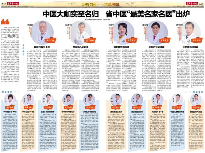 中医巨匠风采,盘点我国中医名人排名榜 中医巨匠风采,盘点我国中医名人排名榜 SEO关键词