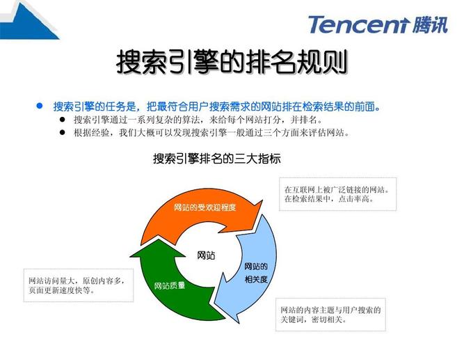 介绍BookSEO,助力图书出版的搜索引擎优化步骤 介绍BookSEO,助力图书出版的搜索引擎优化步骤 必应SEO