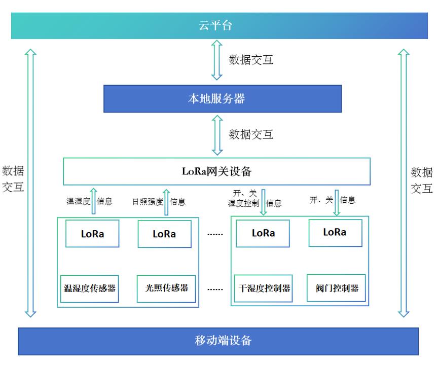 介绍JSP最新地址,Web开发领域的革命性变革 搜狗SEO 介绍JSP最新地址,Web开发领域的革命性变革 介绍JSP最新地址,Web开发领域的革命性变革 搜狗SEO