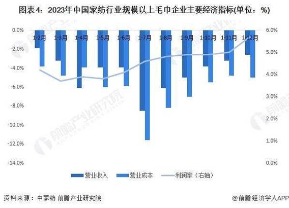 介绍SEO年薪之谜,行业现状与未来趋势 SEO关键词 介绍SEO年薪之谜,行业现状与未来趋势 介绍SEO年薪之谜,行业现状与未来趋势 SEO关键词