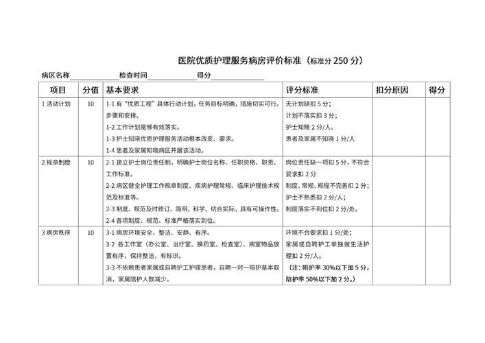 介绍SEO病房收费,如何让患者享受到优质医疗服务 神马SEO 介绍SEO病房收费,如何让患者享受到优质医疗服务 介绍SEO病房收费,如何让患者享受到优质医疗服务 神马SEO