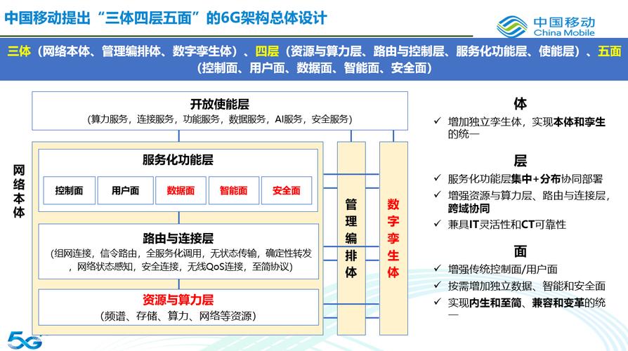 介绍互联网平台,构建数字经济时代的基石 网站建设公司 介绍互联网平台,构建数字经济时代的基石 介绍互联网平台,构建数字经济时代的基石 网站建设公司