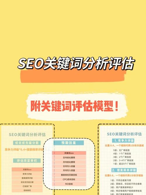 介绍亚瑟SEO1网,打造高效关键词布局的艺术 介绍亚瑟SEO1网,打造高效关键词布局的艺术 神马SEO
