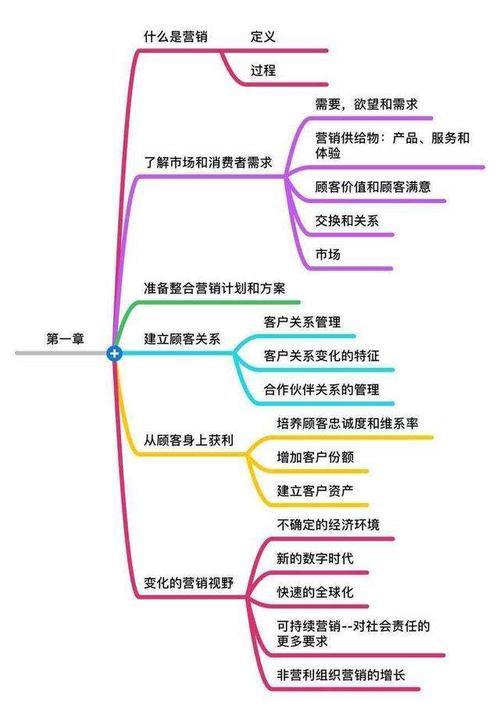 介绍厦门SEO报价,专业服务背后的价值与奥秘 介绍厦门SEO报价,专业服务背后的价值与奥秘 SEO关键词
