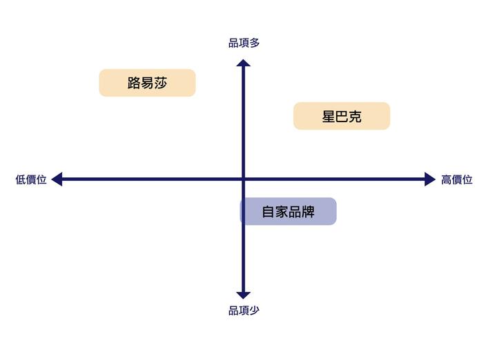 介绍品牌SEO费用,投资背后的价值与考量 介绍品牌SEO费用,投资背后的价值与考量 百度SEO