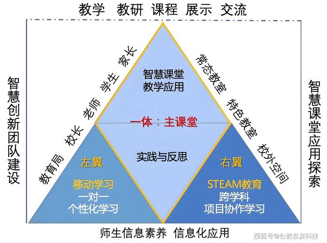 介绍开平SEO优化之路,助力企业在线崛起的关键步骤 搜狗SEO 介绍开平SEO优化之路,助力企业在线崛起的关键步骤 介绍开平SEO优化之路,助力企业在线崛起的关键步骤 搜狗SEO
