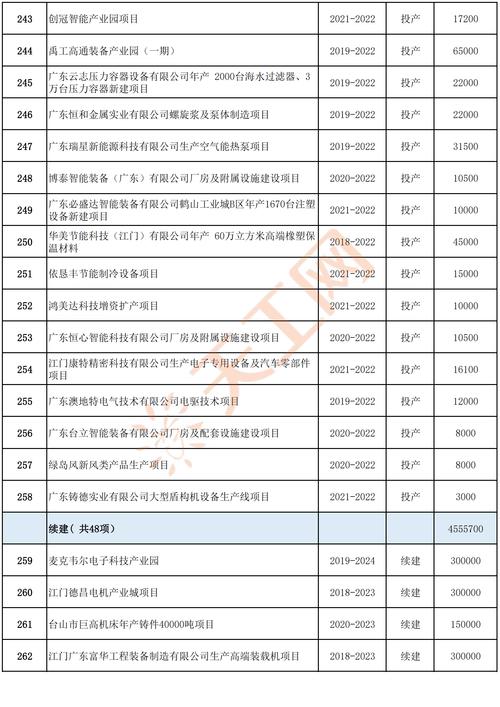 介绍江门SEO价格之谜,性价比与效果并存 SEO关键词 介绍江门SEO价格之谜,性价比与效果并存 介绍江门SEO价格之谜,性价比与效果并存 SEO关键词