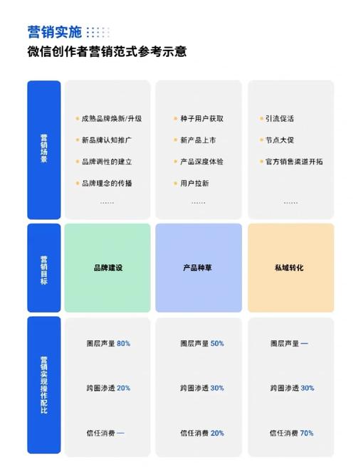 介绍泰州SEO代理,如何为企业打造高效网络营销步骤 神马SEO 介绍泰州SEO代理,如何为企业打造高效网络营销步骤 介绍泰州SEO代理,如何为企业打造高效网络营销步骤 神马SEO