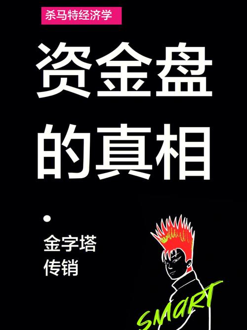 介绍洽谈,资金盘的真相与风险防范 搜狗SEO 介绍洽谈,资金盘的真相与风险防范 介绍洽谈,资金盘的真相与风险防范 搜狗SEO