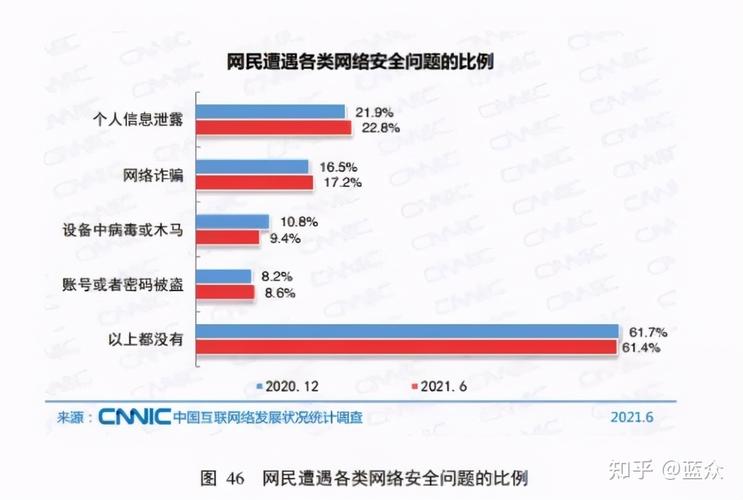 从JSP用户信息看互联网时代下的个人信息保护 神马SEO 从JSP用户信息看互联网时代下的个人信息保护 从JSP用户信息看互联网时代下的个人信息保护 神马SEO