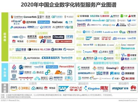 儋州SEO优化,助力企业互联网转型,开启数字营销新篇章 神马SEO 儋州SEO优化,助力企业互联网转型,开启数字营销新篇章 儋州SEO优化,助力企业互联网转型,开启数字营销新篇章 神马SEO