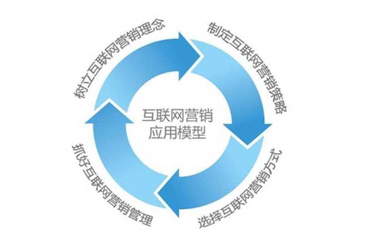 兴安SEO优化,助力企业互联网营销,打造品牌新高度 百度SEO 兴安SEO优化,助力企业互联网营销,打造品牌新高度 兴安SEO优化,助力企业互联网营销,打造品牌新高度 百度SEO