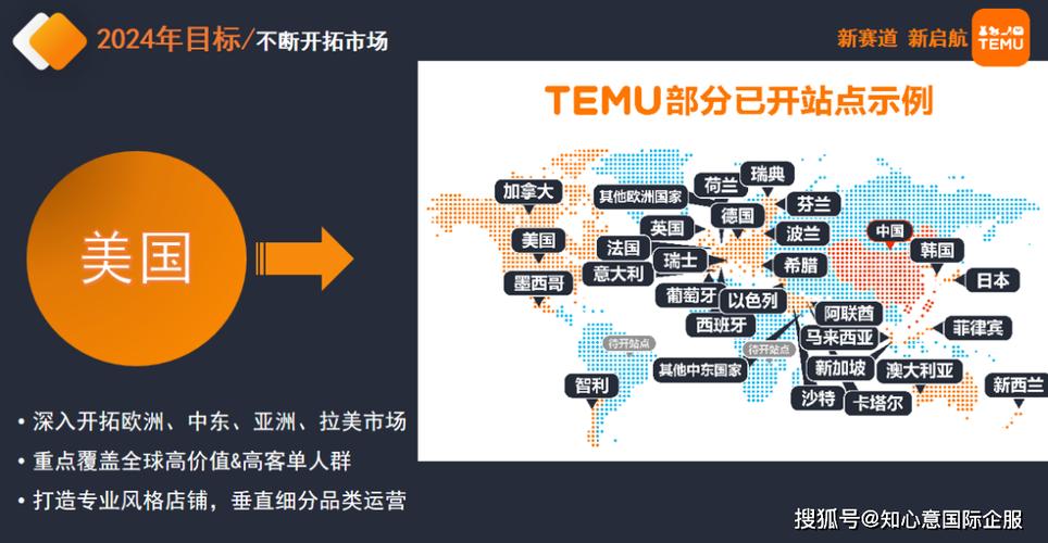 内黄外贸SEO步骤,助力企业拓展国际市场 搜狗SEO 内黄外贸SEO步骤,助力企业拓展国际市场 内黄外贸SEO步骤,助力企业拓展国际市场 搜狗SEO