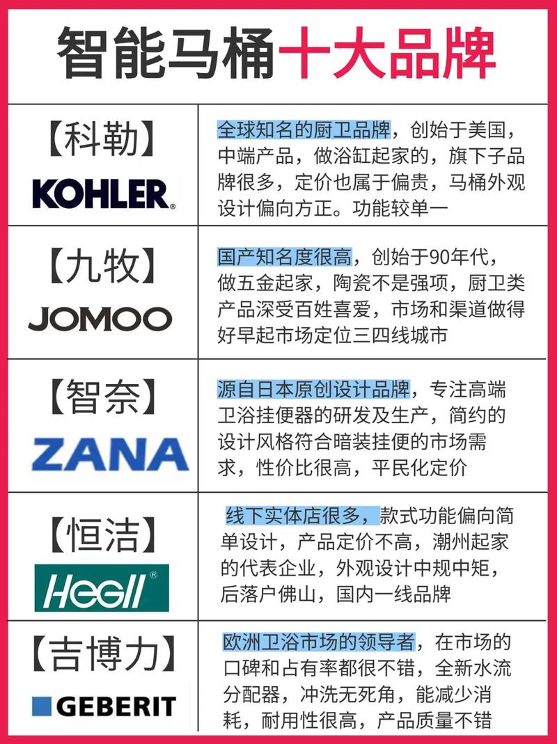 创业者搭建网站,打造品牌新航道的必备攻略 SEO关键词 创业者搭建网站,打造品牌新航道的必备攻略 创业者搭建网站,打造品牌新航道的必备攻略 SEO关键词