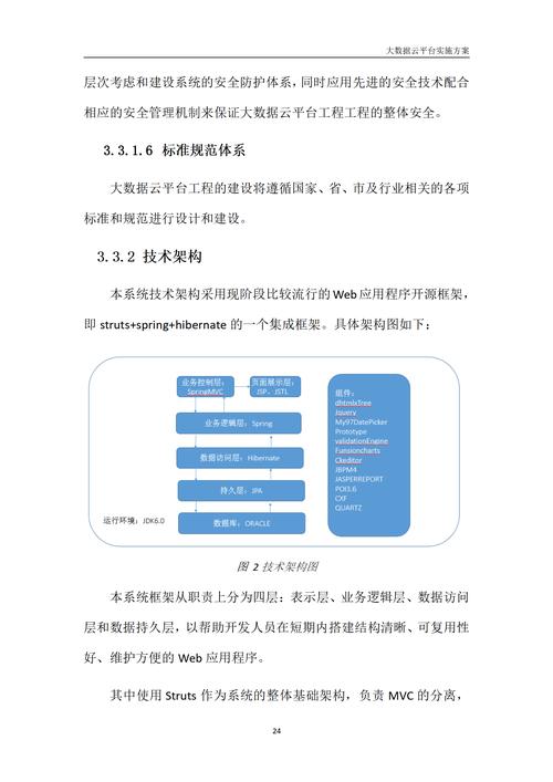刷新局部JSP,技术创新推动Web开发新篇章 百度SEO 刷新局部JSP,技术创新推动Web开发新篇章 刷新局部JSP,技术创新推动Web开发新篇章 百度SEO