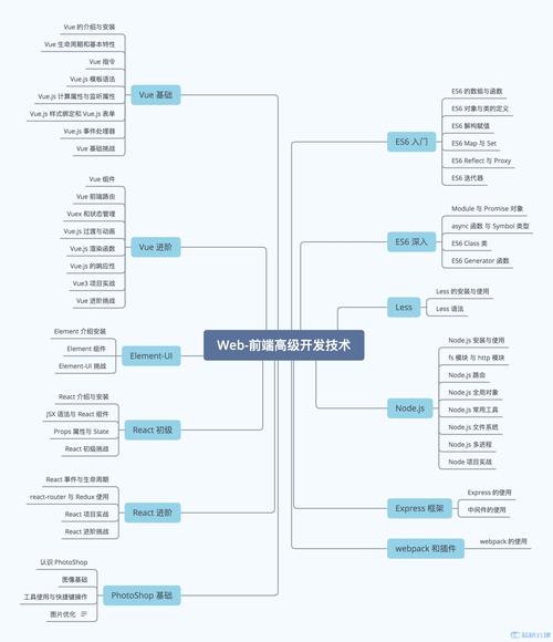 功能页面JSP,技术革新下的Web开发新篇章 百度SEO 功能页面JSP,技术革新下的Web开发新篇章 功能页面JSP,技术革新下的Web开发新篇章 百度SEO