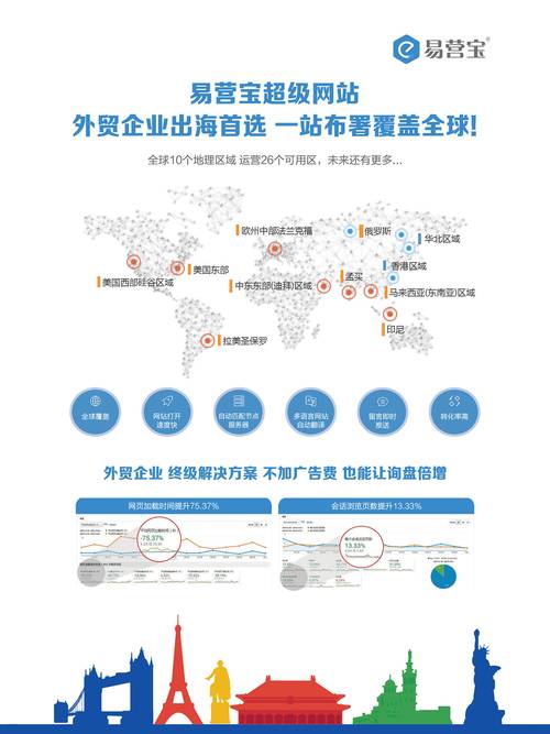 台州SEO流量提升步骤,介绍如何让您的网站脱颖而出 SEO关键词 台州SEO流量提升步骤,介绍如何让您的网站脱颖而出 台州SEO流量提升步骤,介绍如何让您的网站脱颖而出 SEO关键词
