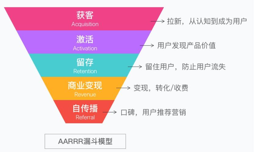 台州SEO诊断,助力企业互联网营销优化步骤 神马SEO 台州SEO诊断,助力企业互联网营销优化步骤 台州SEO诊断,助力企业互联网营销优化步骤 神马SEO
