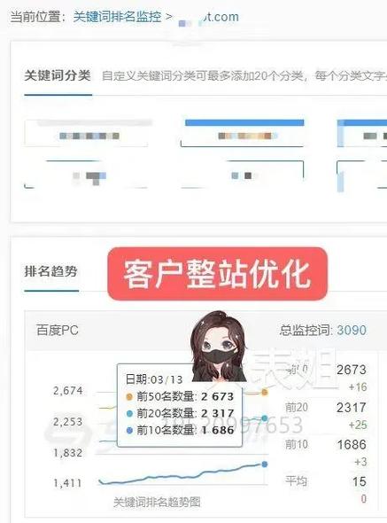 合肥SEO整站优化,打造高效搜索引擎排名的方法 搜狗SEO 合肥SEO整站优化,打造高效搜索引擎排名的方法 合肥SEO整站优化,打造高效搜索引擎排名的方法 搜狗SEO