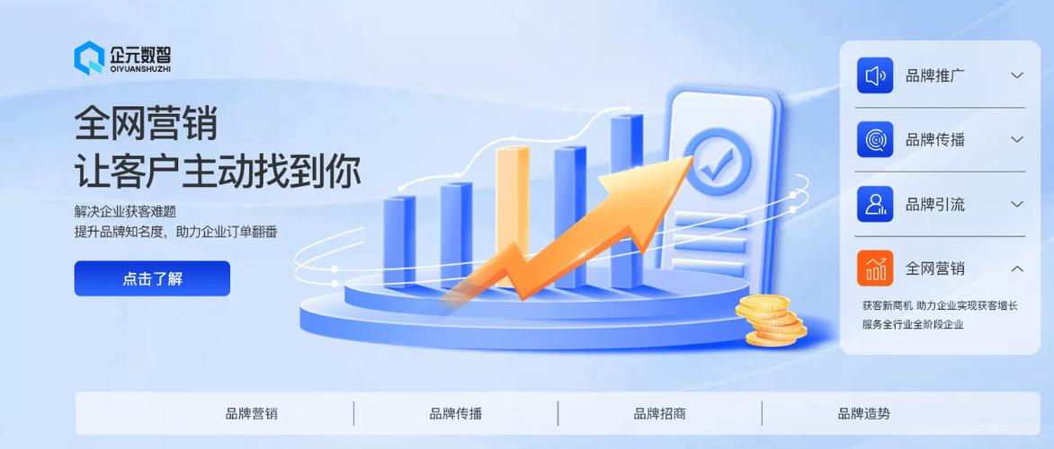 同安SEO招商,挖掘互联网红利,助力企业腾飞 必应SEO 同安SEO招商,挖掘互联网红利,助力企业腾飞 同安SEO招商,挖掘互联网红利,助力企业腾飞 必应SEO