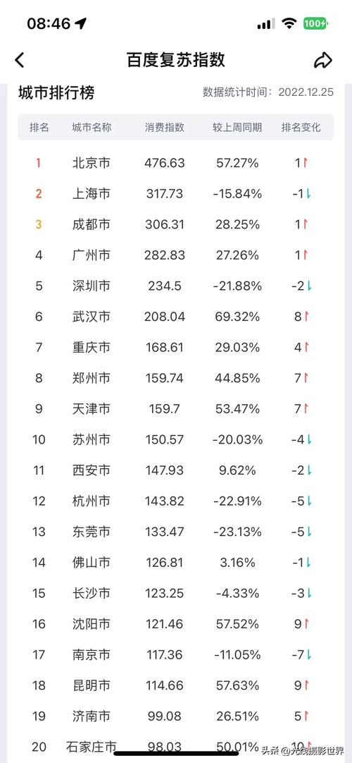 启东城市SEO优化,让城市魅力在线绽放 百度SEO 启东城市SEO优化,让城市魅力在线绽放 启东城市SEO优化,让城市魅力在线绽放 百度SEO