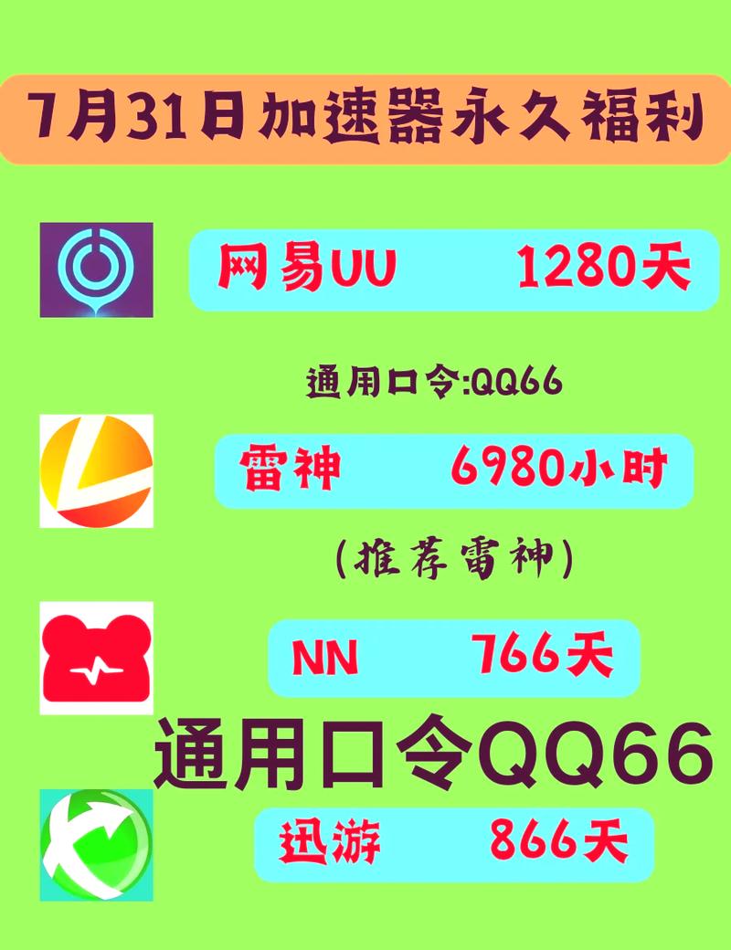 国内网络加速器,介绍全球网络,畅享无限可能 搜狗SEO 国内网络加速器,介绍全球网络,畅享无限可能 国内网络加速器,介绍全球网络,畅享无限可能 搜狗SEO