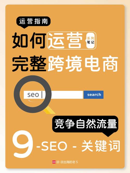 外贸SEO引流攻略,介绍跨境电商成功之路 百度SEO 外贸SEO引流攻略,介绍跨境电商成功之路 外贸SEO引流攻略,介绍跨境电商成功之路 百度SEO