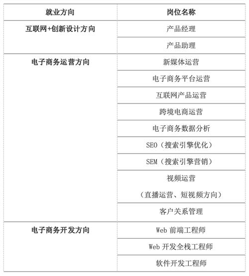大连东软,创新人才培养的摇篮,推动信息技术产业发展的引擎 网站建设公司 大连东软,创新人才培养的摇篮,推动信息技术产业发展的引擎 大连东软,创新人才培养的摇篮,推动信息技术产业发展的引擎 网站建设公司
