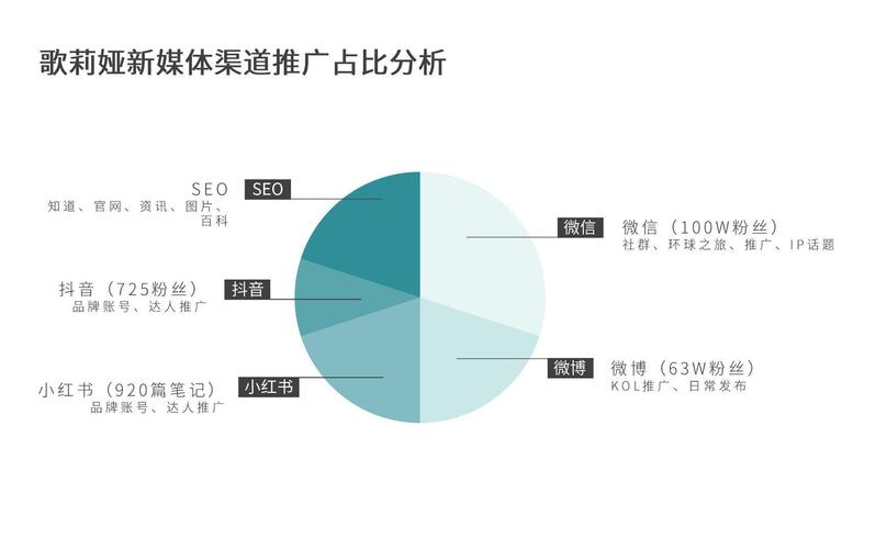 宁波SEO定做,精准营销,助力企业腾飞 网站建设公司 宁波SEO定做,精准营销,助力企业腾飞 宁波SEO定做,精准营销,助力企业腾飞 网站建设公司