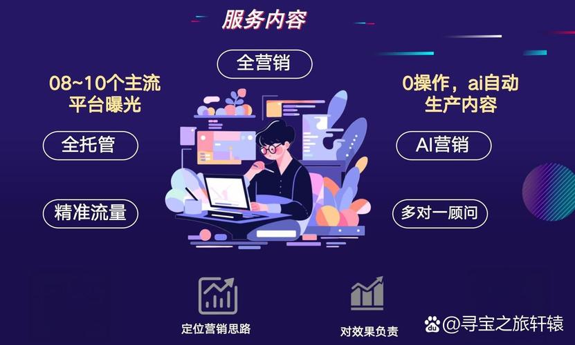 定州SEO外包,助力企业网络营销新篇章 SEO关键词 定州SEO外包,助力企业网络营销新篇章 定州SEO外包,助力企业网络营销新篇章 SEO关键词